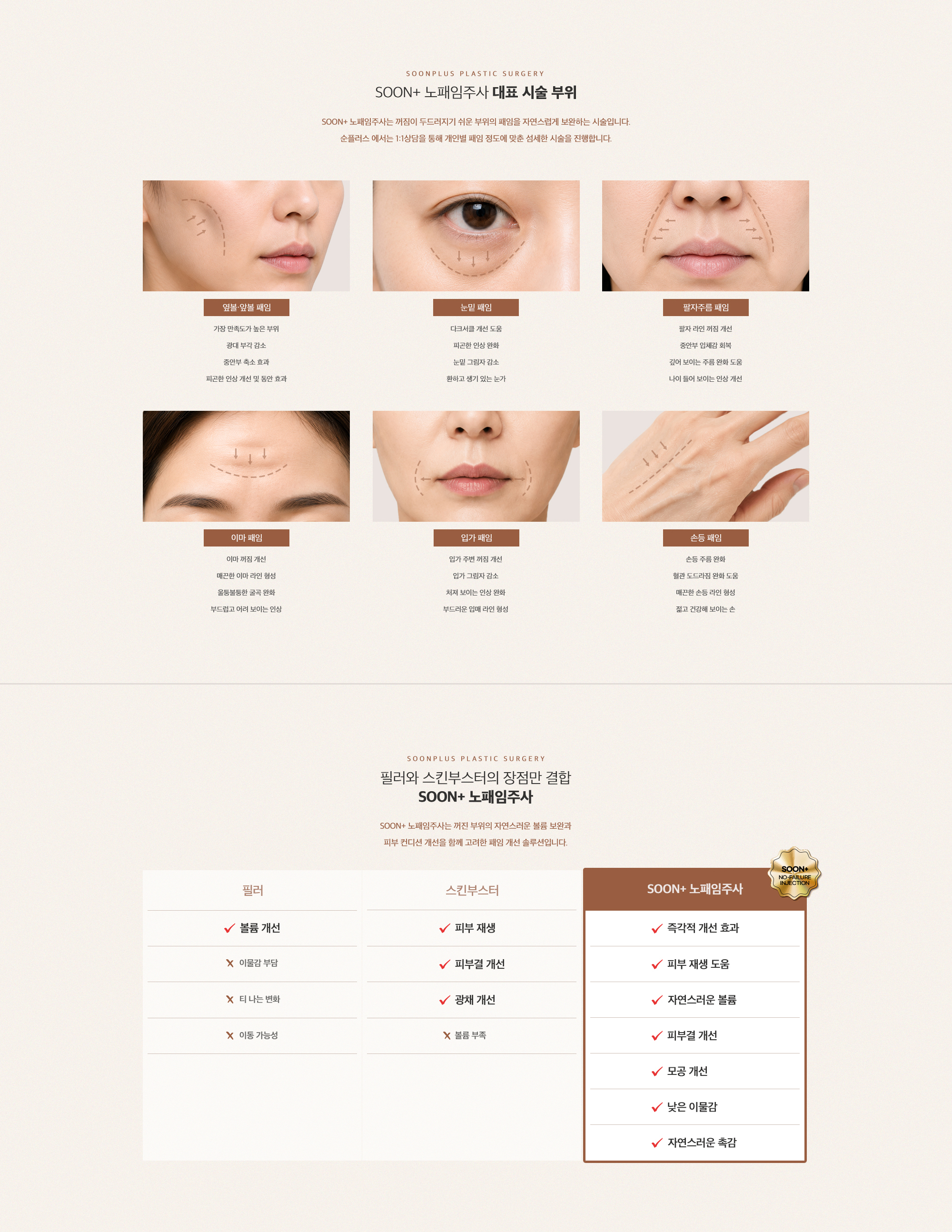 [노패임주사 시술정보] 시술시간 : 30분 | 마취방법 : 연고 or 국소마취 | 회복기간 : 시술 직후 ~ 최대 7일 | 시술주기 : 3~6개월